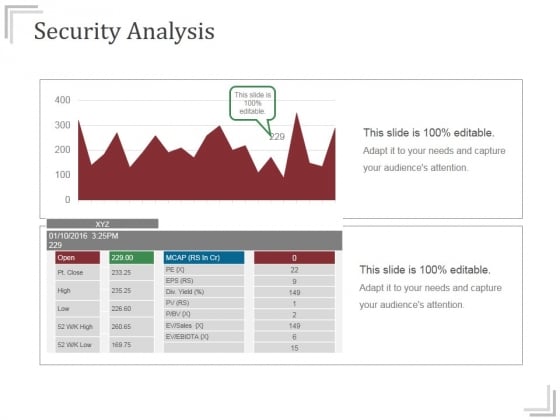 Security Analysis Ppt PowerPoint Presentation Infographics Security Analysis Ppt PowerPoint Presentation Infographics