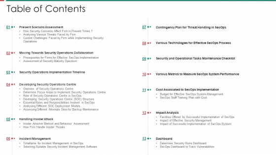 Security And Process Integration Table Of Contents Designs PDF Security And Process Integration Table Of Contents Designs PDF