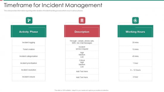 Security And Process Integration Timeframe For Incident Management Sample PDF Security And Process Integration Timeframe For Incident Management Sample PDF