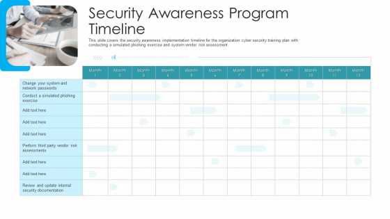 Security Awareness Program Timeline Hacking Prevention Awareness Training For IT Security Professional PDF