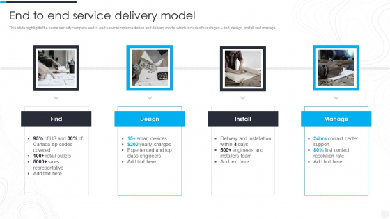 Security Camera System Company Profile End To End Service Delivery Model Clipart PDF Security Camera System Company Profile End To End Service Delivery Model Clipart PDF