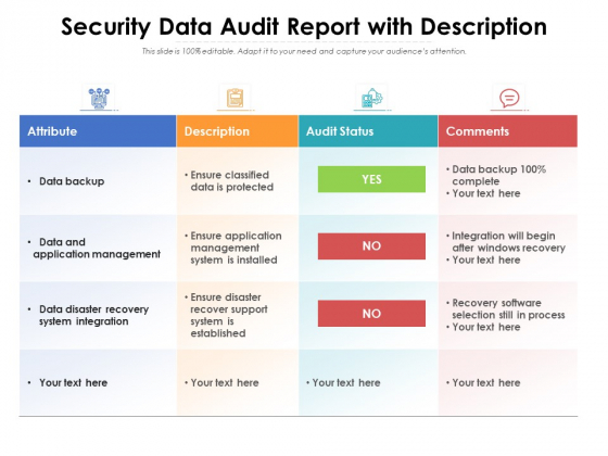 Security Data Audit Report With Description Ppt PowerPoint Presentation Inspiration Example PDF Security Data Audit Report With Description Ppt PowerPoint Presentation Inspiration Example PDF