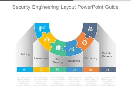 Security Engineering Layout Powerpoint Guide Security Engineering Layout Powerpoint Guide