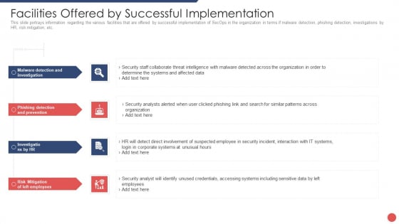 Security Functioning Centre Facilities Offered By Successful Implementation Infographics PDF Security Functioning Centre Facilities Offered By Successful Implementation Infographics PDF