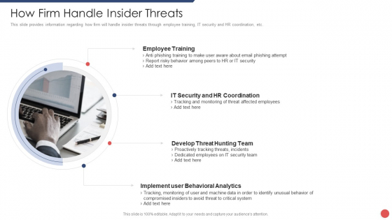 Security Functioning Centre How Firm Handle Insider Threats Ppt Summary Background Image PDF Security Functioning Centre How Firm Handle Insider Threats Ppt Summary Background Image PDF