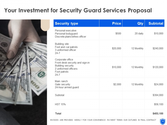 Security Guard Services Proposal Ppt PowerPoint Presentation Complete Deck With Slides images graphical