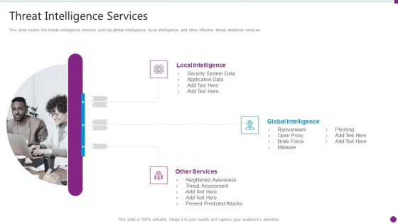 Security Information And Event Management Strategies For Financial Audit And Compliance Threat Intelligence Services Graphics PDF Security Information And Event Management Strategies For Financial Audit And Compliance Threat Intelligence Services Graphics PDF
