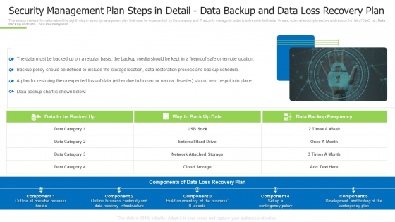 Security Management Plan Steps In Detail Data Backup And Data Loss Recovery Plan Portrait PDF