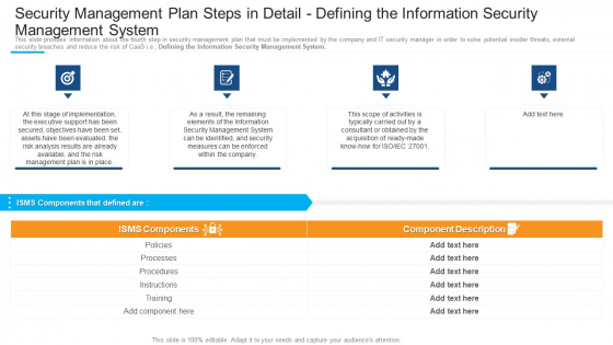 Security Management Plan Steps In Detail Defining The Information Security Management System Download PDF