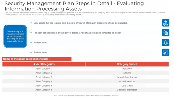 Security Management Plan Steps In Detail Evaluating Information Processing Assets Graphics PDF Security Management Plan Steps In Detail Evaluating Information Processing Assets Graphics PDF