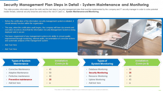 Security Management Plan Steps In Detail System Maintenance And Monitoring Summary PDF