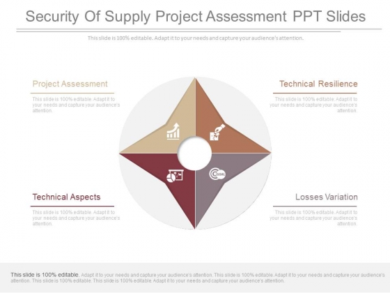 Security Of Supply Project Assessment Ppt Slides Security Of Supply Project Assessment Ppt Slides