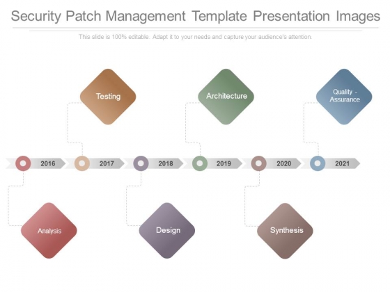 security patch management template presentation images powerpoint
