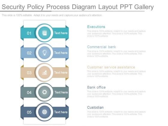 Security Policy Process Diagram Layout Ppt Gallery Security Policy Process Diagram Layout Ppt Gallery