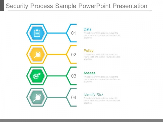 Security Process Sample Powerpoint Presentation Security Process Sample Powerpoint Presentation