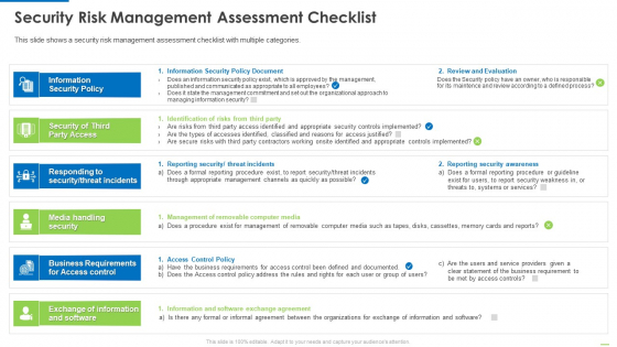 Security Risk Management Assessment Checklist Inspiration PDF Security Risk Management Assessment Checklist Inspiration PDF