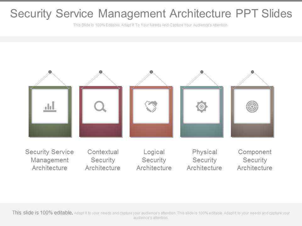 Security Service Management Architecture Ppt Slides