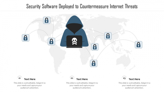 Security Software Deployed To Countermeasure Internet Threats Ppt PowerPoint Presentation Gallery Icon PDF Security Software Deployed To Countermeasure Internet Threats Ppt PowerPoint Presentation Gallery Icon PDF