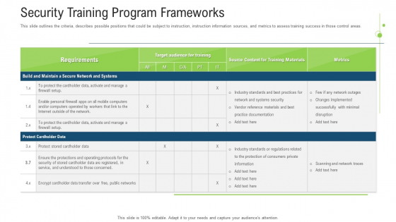 Security Training Program Frameworks Ppt Outline Layout Ideas PDF Security Training Program Frameworks Ppt Outline Layout Ideas PDF
