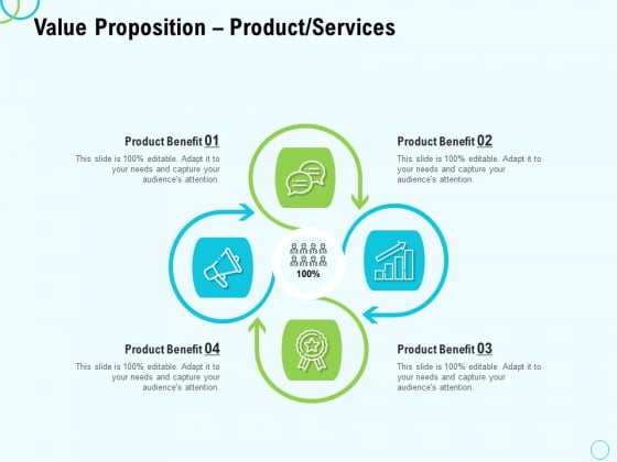 Seed Capital Value Proposition Product Services Ppt PowerPoint Presentation Pictures Demonstration PDF Seed Capital Value Proposition Product Services Ppt PowerPoint Presentation Pictures Demonstration PDF