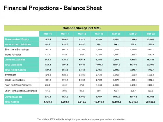 Seed Funding Pitch Deck Financial Projections Balance Sheet Ppt Icon Rules PDF Seed Funding Pitch Deck Financial Projections Balance Sheet Ppt Icon Rules PDF