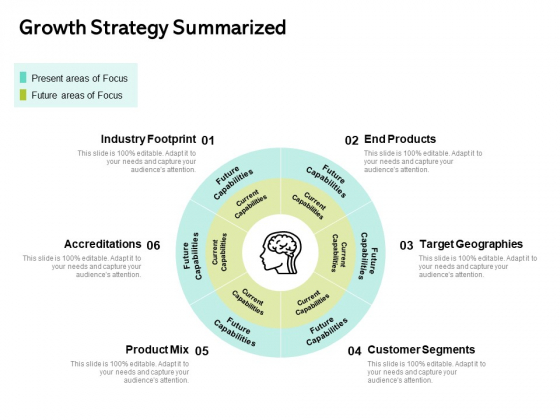 Seed Funding Pitch Deck Growth Strategy Summarized Ppt Ideas Visuals PDF Seed Funding Pitch Deck Growth Strategy Summarized Ppt Ideas Visuals PDF