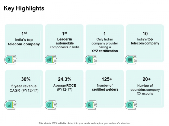 Seed Funding Pitch Deck Key Highlights Ppt Outline Gridlines PDF Seed Funding Pitch Deck Key Highlights Ppt Outline Gridlines PDF