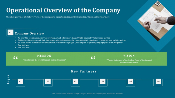 Seed Funding Pitch Deck Operational Overview Of The Company Ppt Show Slide Download PDF Seed Funding Pitch Deck Operational Overview Of The Company Ppt Show Slide Download PDF
