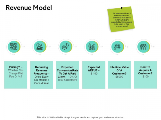 Seed Funding Pitch Deck Revenue Model Ppt Show Clipart PDF Seed Funding Pitch Deck Revenue Model Ppt Show Clipart PDF