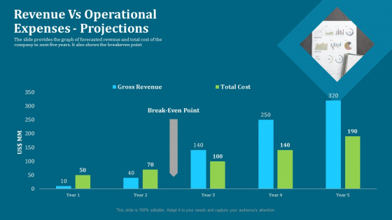 Seed Funding Pitch Deck Revenue Vs Operational Expenses Projections Designs PDF Seed Funding Pitch Deck Revenue Vs Operational Expenses Projections Designs PDF
