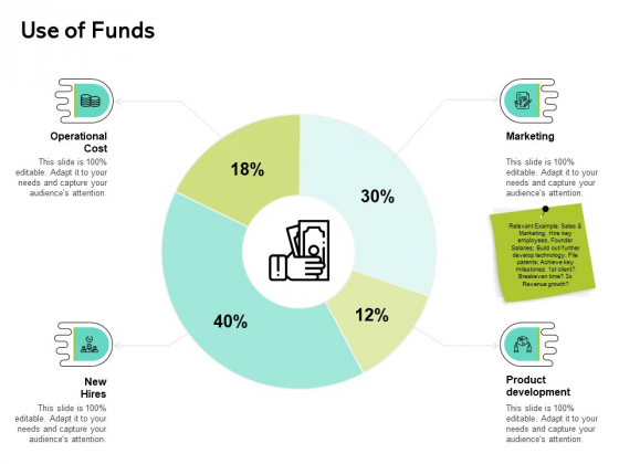 Seed Funding Pitch Deck Use Of Funds Ppt Gallery Brochure PDF Seed Funding Pitch Deck Use Of Funds Ppt Gallery Brochure PDF