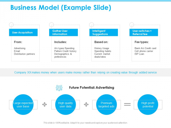Seed Growth Investing Business Model Example Slide Ppt PowerPoint Presentation Pictures Model Seed Growth Investing Business Model Example Slide Ppt PowerPoint Presentation Pictures Model