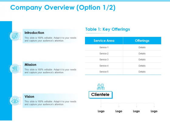 Seed Growth Investing Company Overview Ppt PowerPoint Presentation Infographics Templates Seed Growth Investing Company Overview Ppt PowerPoint Presentation Infographics Templates