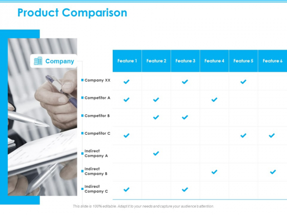Seed Growth Investing Product Comparison Ppt PowerPoint Presentation Model Images Seed Growth Investing Product Comparison Ppt PowerPoint Presentation Model Images