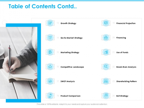 Seed Growth Investing Table Of Contents Contd Ppt PowerPoint Presentation Styles Design Templates Seed Growth Investing Table Of Contents Contd Ppt PowerPoint Presentation Styles Design Templates