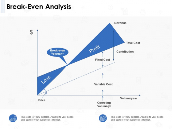 Seed Investment Break Even Analysis Ppt Ideas Aids PDF Seed Investment Break Even Analysis Ppt Ideas Aids PDF