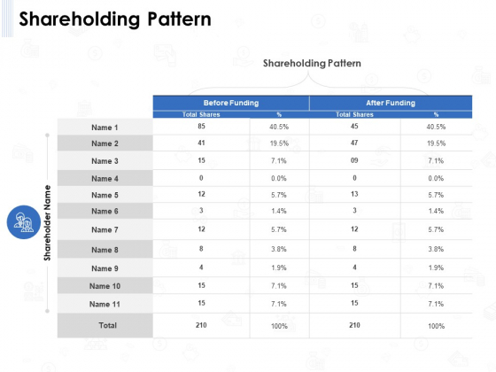 Seed Investment Shareholding Pattern Ppt Layouts Brochure PDF Seed Investment Shareholding Pattern Ppt Layouts Brochure PDF