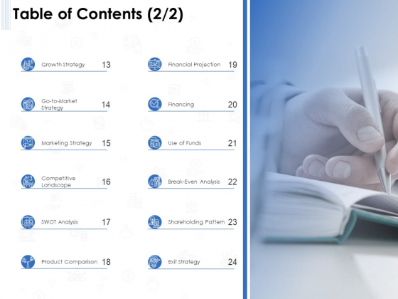 Seed Investment Table Of Contents Financing Ppt Infographics Example Topics PDF Seed Investment Table Of Contents Financing Ppt Infographics Example Topics PDF