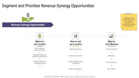 Segment And Prioritize Revenue Synergy Opportunities Mergers And Acquisitions Synergy Ppt Summary Outline PDF Segment And Prioritize Revenue Synergy Opportunities Mergers And Acquisitions Synergy Ppt Summary Outline PDF