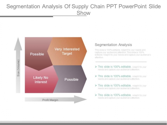 Segmentation Analysis Of Supply Chain Ppt Powerpoint Slide Show Segmentation Analysis Of Supply Chain Ppt Powerpoint Slide Show