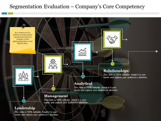 Segmentation Evaluation Company S Core Competency Ppt PowerPoint Presentation Outline Infographic Template Segmentation Evaluation Company S Core Competency Ppt PowerPoint Presentation Outline Infographic Template