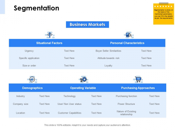 Segmentation Of B2B Markets Segmentation Business Ppt PowerPoint Presentation Visual Aids Deck PDF Segmentation Of B2B Markets Segmentation Business Ppt PowerPoint Presentation Visual Aids Deck PDF