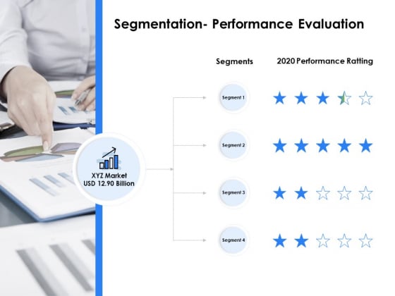 Segmentation Of B2B Markets Segmentation Performance Evaluation Ppt PowerPoint Presentation Inspiration Background Images PDF Segmentation Of B2B Markets Segmentation Performance Evaluation Ppt PowerPoint Presentation Inspiration Background Images PDF