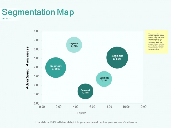 Segmenting User Market Segmentation Map Ppt PowerPoint Presentation Infographic Template Infographic Template PDF Segmenting User Market Segmentation Map Ppt PowerPoint Presentation Infographic Template Infographic Template PDF