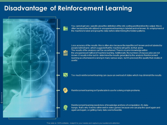 Segments Of Reinforcement Learning Disadvantage Of Reinforcement Learning Ppt Inspiration Example Introduction PDF Segments Of Reinforcement Learning Disadvantage Of Reinforcement Learning Ppt Inspiration Example Introduction PDF