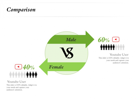 Select Of Organizational Model That Supports Your Strategy Comparison Ppt Slides Example Topics PDF Select Of Organizational Model That Supports Your Strategy Comparison Ppt Slides Example Topics PDF