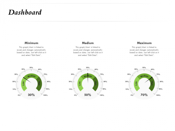 Select Of Organizational Model That Supports Your Strategy Dashboard Ppt Ideas Graphics Example PDF Select Of Organizational Model That Supports Your Strategy Dashboard Ppt Ideas Graphics Example PDF