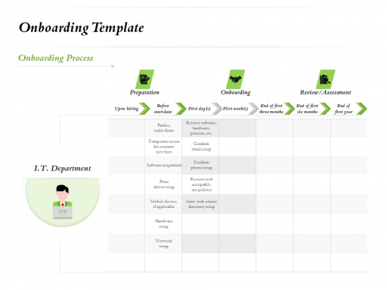 Select Of Organizational Model That Supports Your Strategy Onboarding Template Assessment Sample PDF Select Of Organizational Model That Supports Your Strategy Onboarding Template Assessment Sample PDF