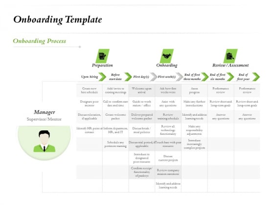 Select Of Organizational Model That Supports Your Strategy Onboarding Template Ppt Outline Pictures PDF Select Of Organizational Model That Supports Your Strategy Onboarding Template Ppt Outline Pictures PDF