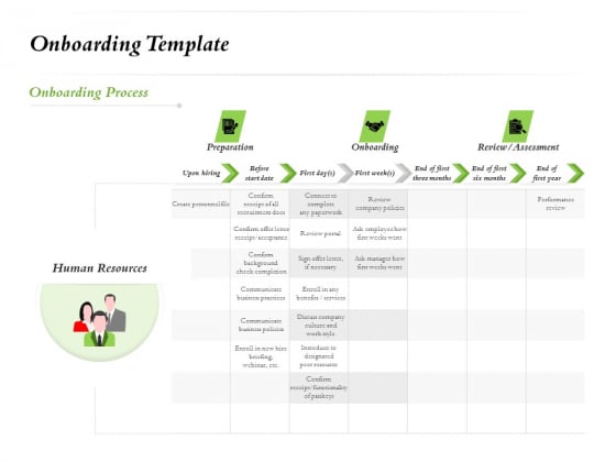 Select Of Organizational Model That Supports Your Strategy Onboarding Template Process Professional PDF Select Of Organizational Model That Supports Your Strategy Onboarding Template Process Professional PDF